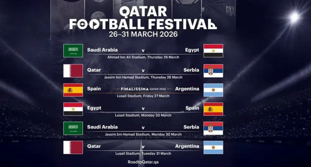 qatar football date